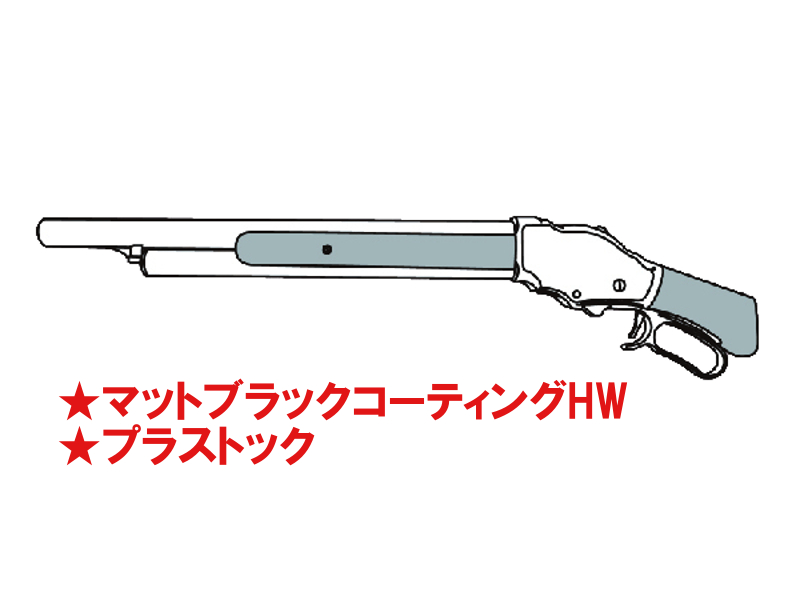 ガスガン マルシン M1887 ショート ライブシェルショットガン プラストック付き マットブラックコーティングHW 2024年生産モデル【10月頃発売予定】