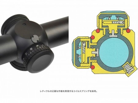 ノーベルアームズ ライフルスコープ ABSOLUTE 1624 IR CQB ブラック