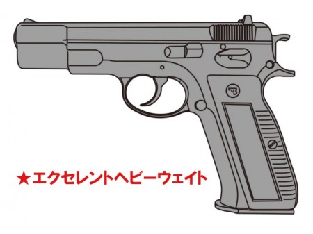 ガスガン マルシン Cz 75 エクセレントヘビーウェイト カートリッジ排莢式ガスブローバック 2025年生産モデル【予約商品:2025年1月以降発売予定】